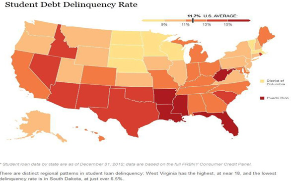 13 States Where Student Loan Debt Is Crushing College Grads