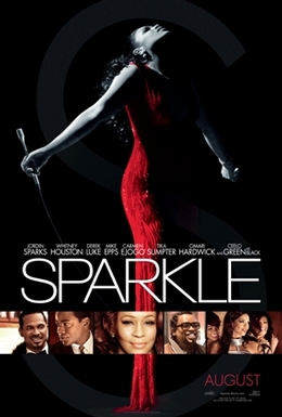 Sparkle